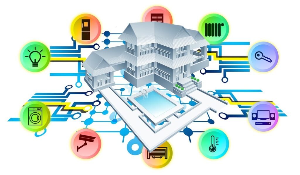 Smart Home Security - sTechPedia