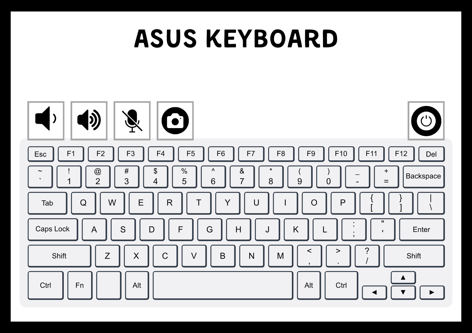 Where is The Power Button on Asus Laptop?